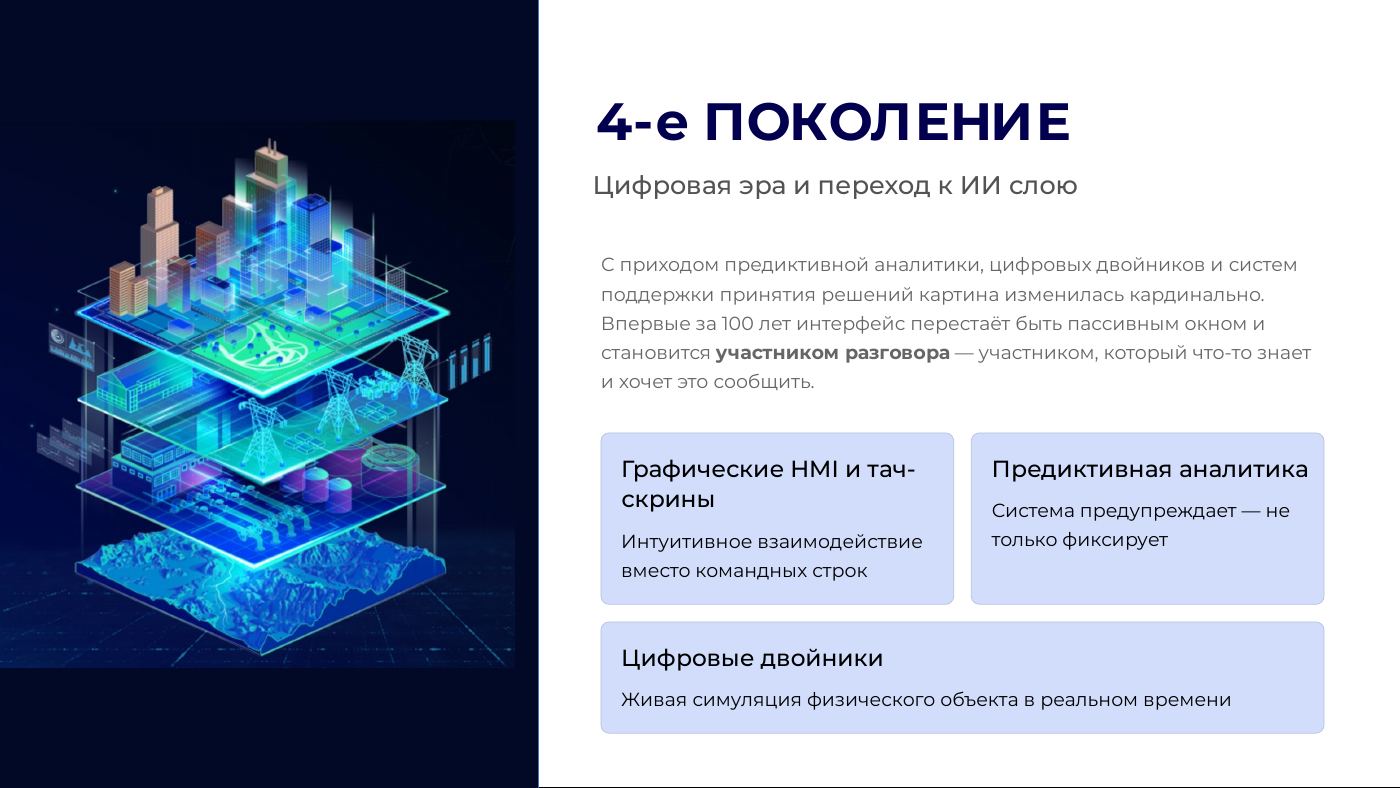 Слайд доклада: четвёртое поколение — цифровая эра и переход к ИИ-слою