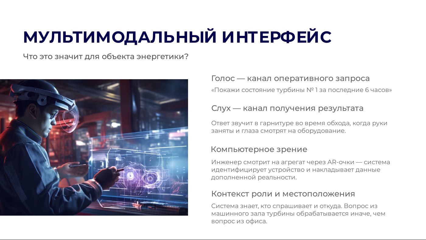 Слайд доклада: мультимодальный интерфейс на объекте энергетики
